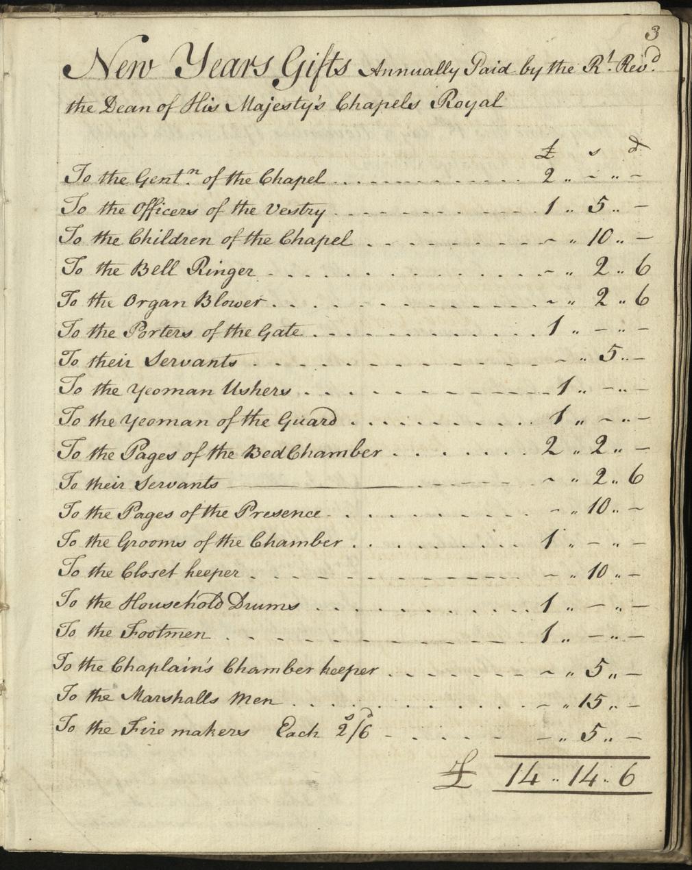 Chapel Royal Memorandum Book, 1719-1785, EB/EB/36 Page from Chapel Royal Memorandum Book
