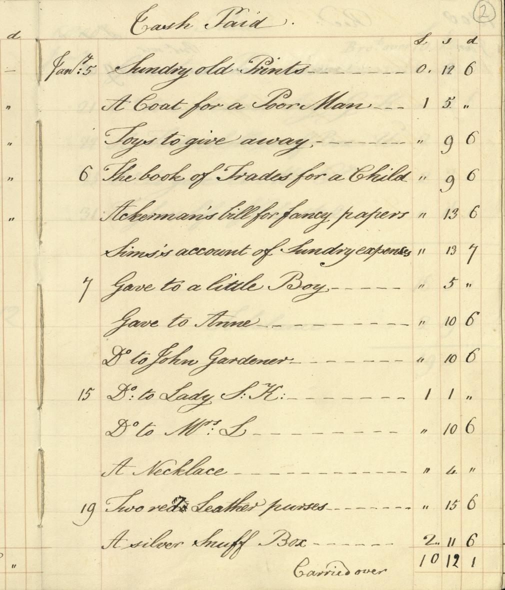 Account book of Princess Charlotte of Wales, 1808-1812 (GEO/ADD/17/82) Account book of Princess Charlotte of Wales