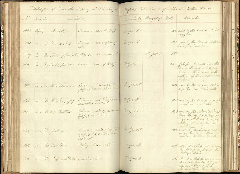 A Catalogue of Arms: property of George, Prince of Wales at Carlton House, GEO/ADD/19/52