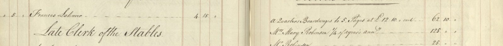 Extract from account book of the Prince of Wales, showing payment to Mary Robinson, 1787, GEO/MAIN/88654