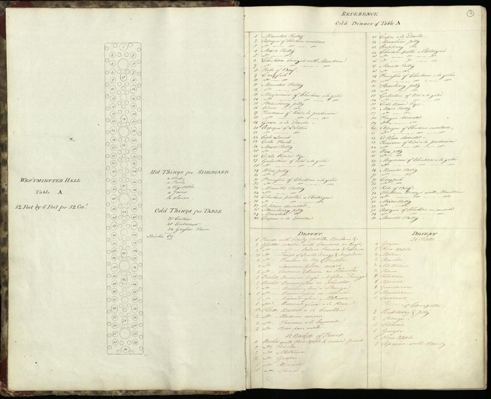 George IV's Coronation Banquet menu book, 1821-1822, MRH/MRHF/MENUS/MAIN/MIXED/8 Menu book for George IV's Coronation Banquet
